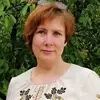Отзыв от Арина Баранова